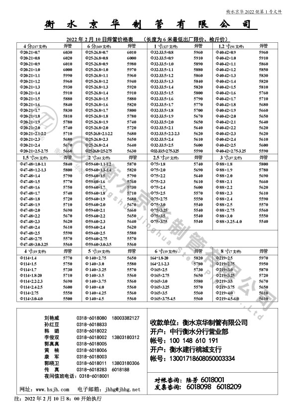 焊管2022.2.10價格表.jpg