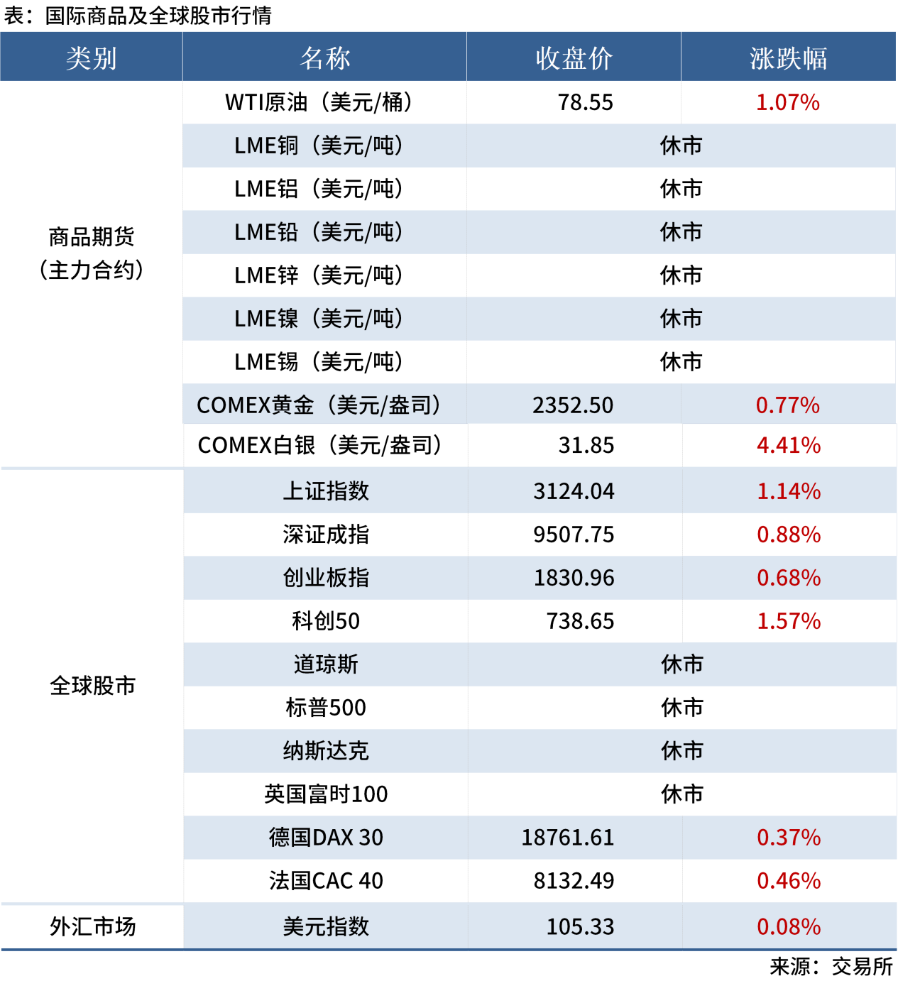 無(wú)標(biāo)題