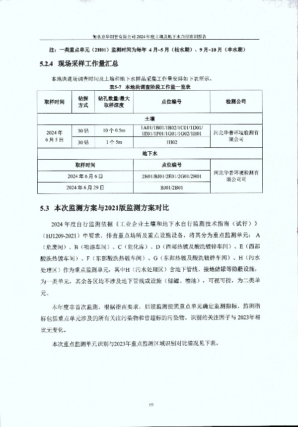 2024年度土壤及地下水自行監(jiān)測報(bào)告_頁面_078.jpg