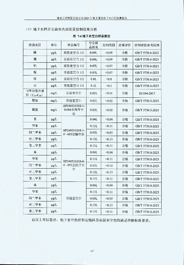 2024年度土壤及地下水自行監(jiān)測報(bào)告_頁面_117.jpg