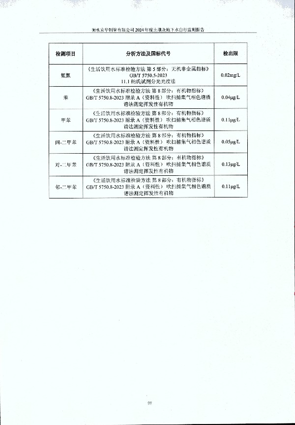 2024年度土壤及地下水自行監(jiān)測報(bào)告_頁面_108.jpg