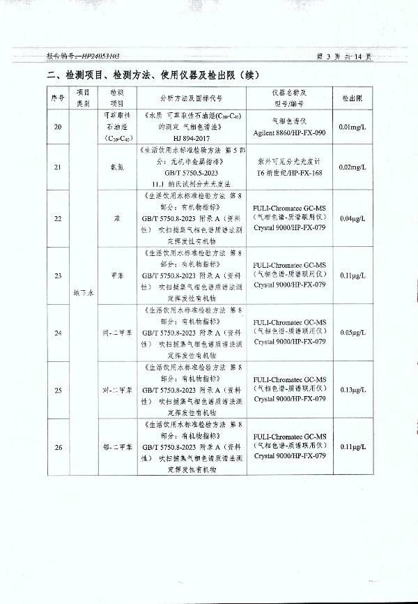 2024年度土壤及地下水自行監(jiān)測報(bào)告_頁面_155.jpg