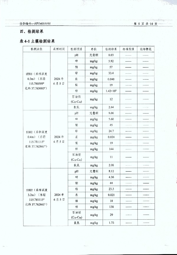 2024年度土壤及地下水自行監(jiān)測報(bào)告_頁面_157.jpg