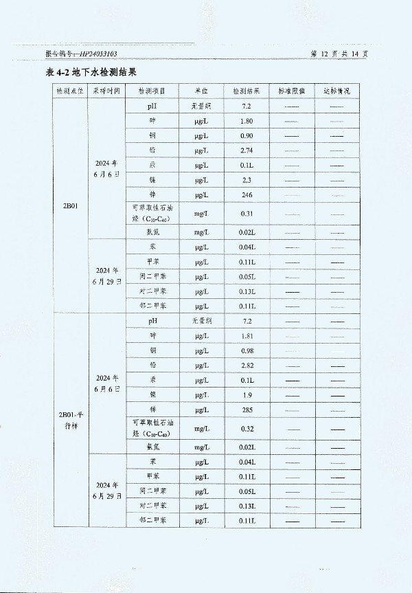 2024年度土壤及地下水自行監(jiān)測報(bào)告_頁面_164.jpg