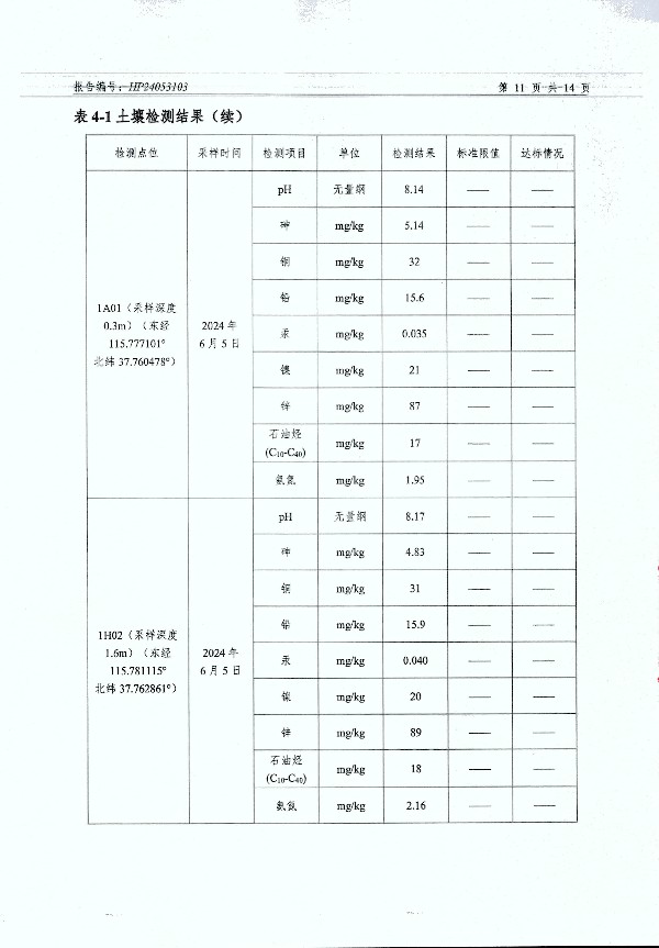 2024年度土壤及地下水自行監(jiān)測報(bào)告_頁面_163.jpg