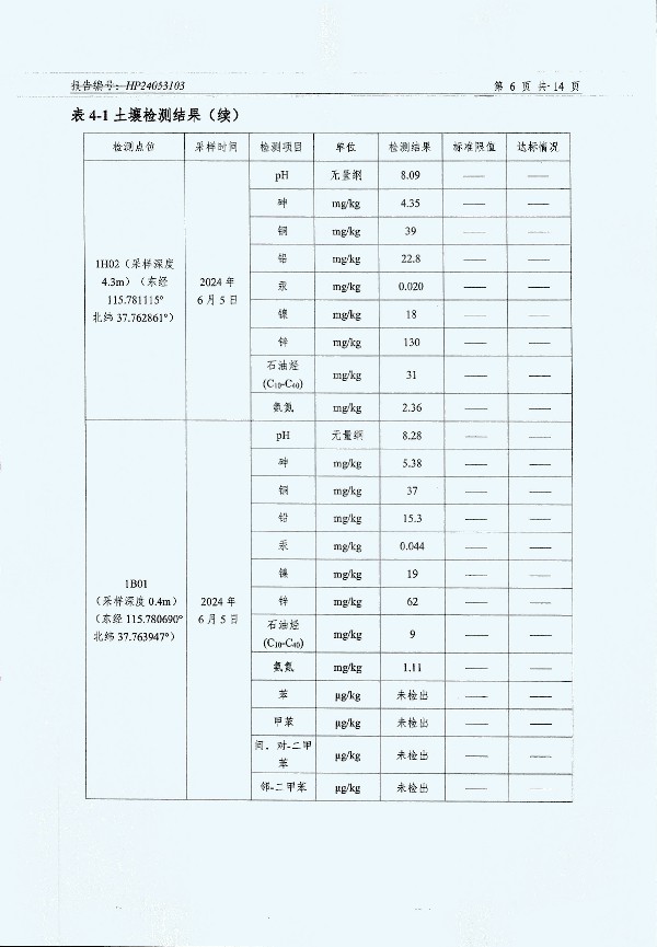 2024年度土壤及地下水自行監(jiān)測報(bào)告_頁面_158.jpg