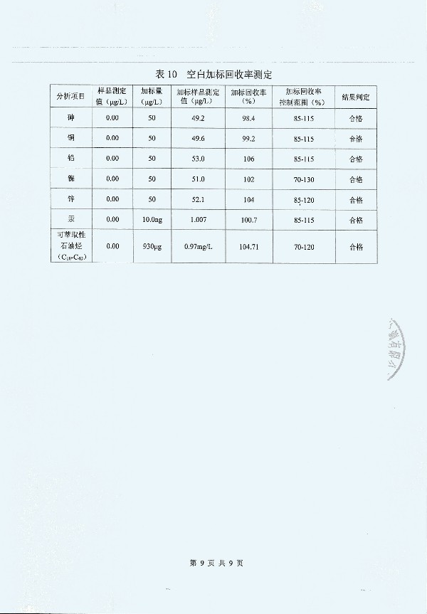 2024年度土壤及地下水自行監(jiān)測報(bào)告_頁面_186.jpg