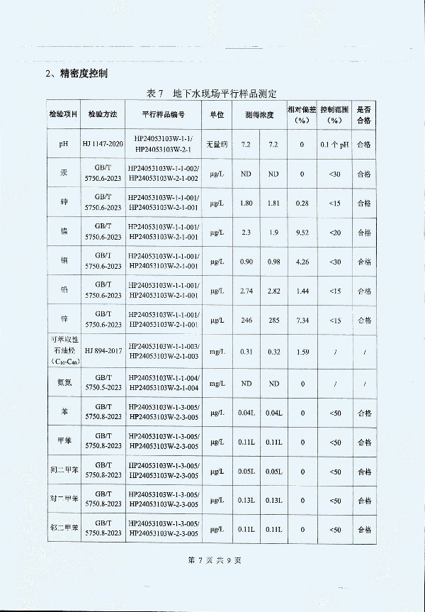 2024年度土壤及地下水自行監(jiān)測報(bào)告_頁面_184.jpg