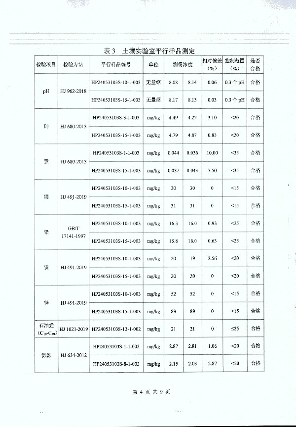 2024年度土壤及地下水自行監(jiān)測報(bào)告_頁面_181.jpg