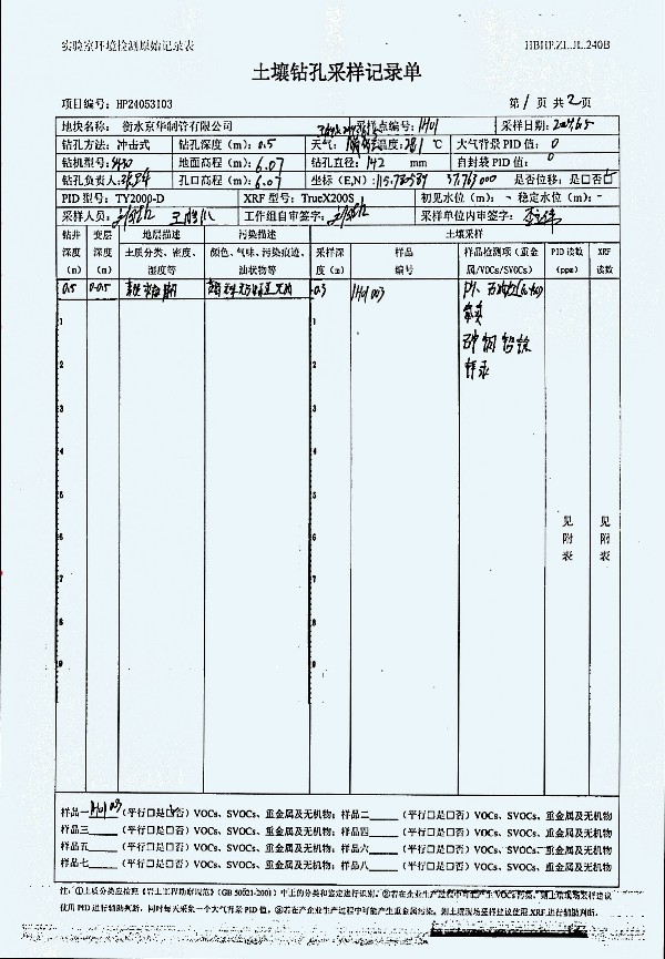 2024年度土壤及地下水自行監(jiān)測報(bào)告_頁面_244.jpg