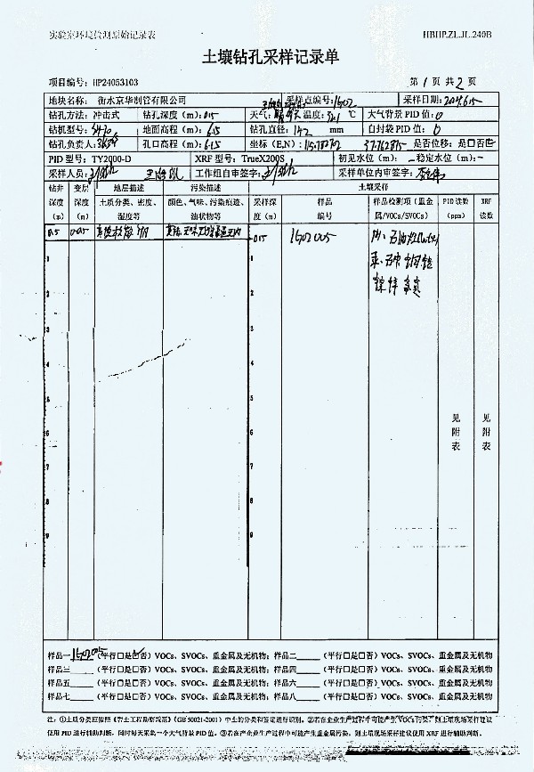 2024年度土壤及地下水自行監(jiān)測報(bào)告_頁面_254.jpg