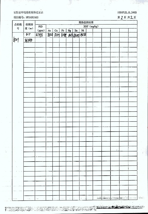 2024年度土壤及地下水自行監(jiān)測報(bào)告_頁面_259.jpg