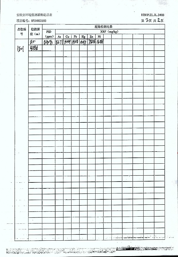 2024年度土壤及地下水自行監(jiān)測報(bào)告_頁面_261.jpg