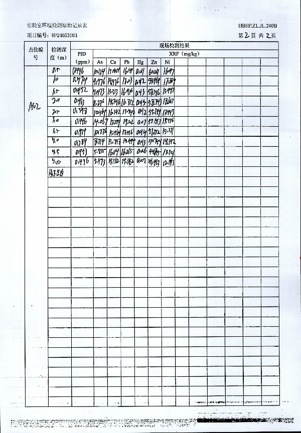 2024年度土壤及地下水自行監(jiān)測報(bào)告_頁面_247.jpg