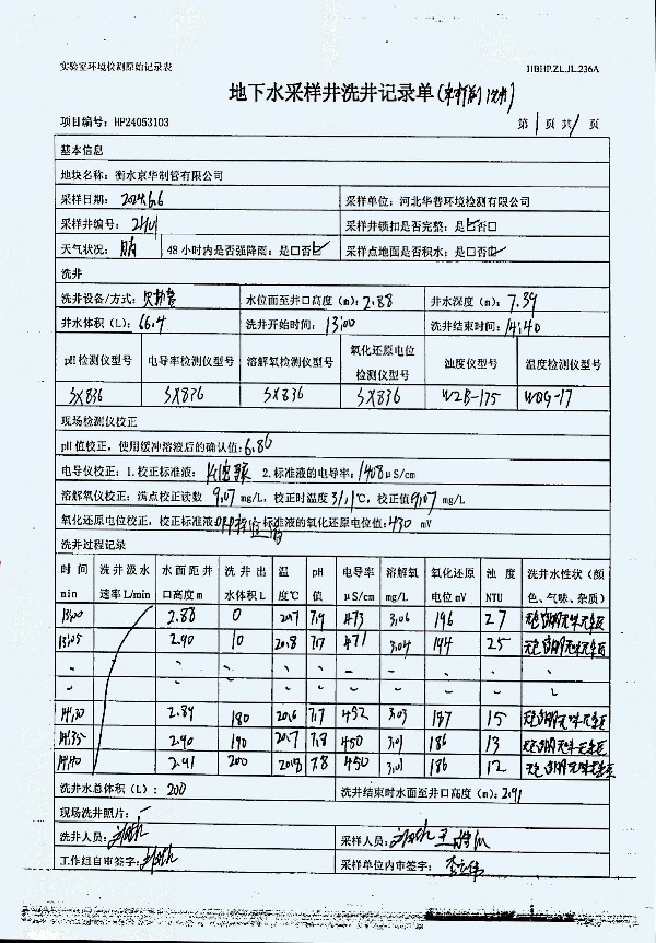 2024年度土壤及地下水自行監(jiān)測報(bào)告_頁面_268.jpg