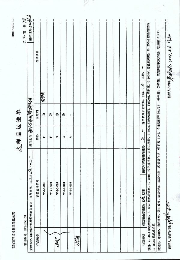 2024年度土壤及地下水自行監(jiān)測報(bào)告_頁面_283.jpg