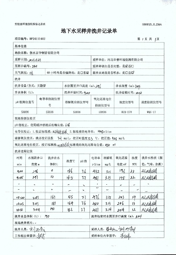 2024年度土壤及地下水自行監(jiān)測報(bào)告_頁面_297.jpg