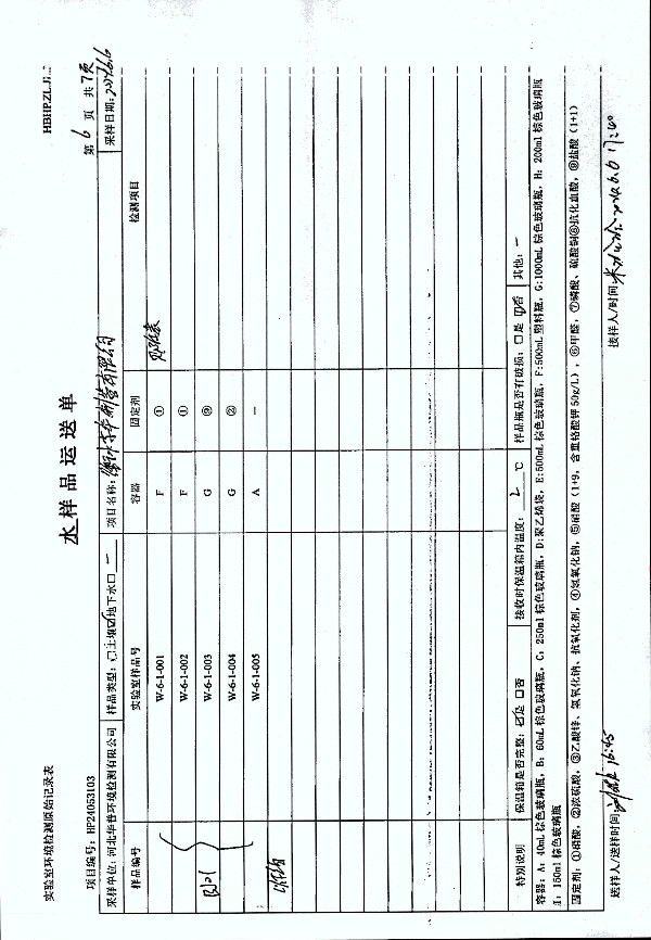 2024年度土壤及地下水自行監(jiān)測報(bào)告_頁面_287.jpg