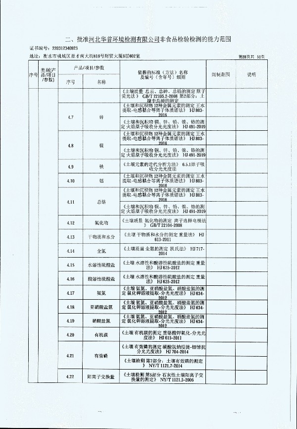 2024年度土壤及地下水自行監(jiān)測報(bào)告_頁面_336.jpg