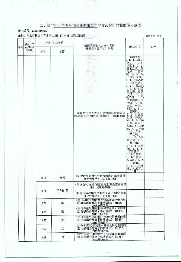 2024年度土壤及地下水自行監(jiān)測報(bào)告_頁面_333.jpg