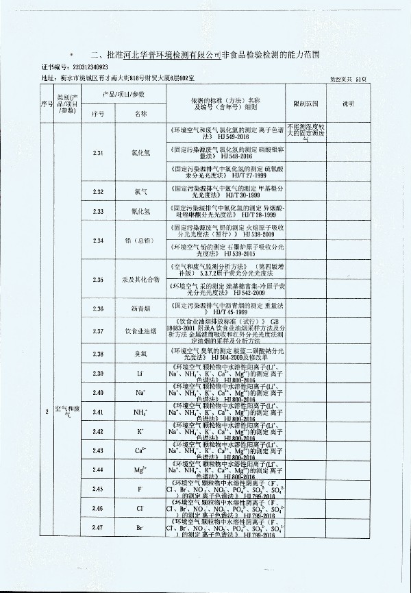 2024年度土壤及地下水自行監(jiān)測報(bào)告_頁面_330.jpg