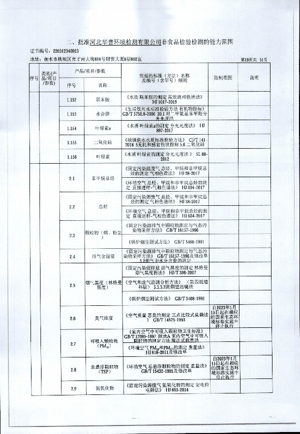 2024年度土壤及地下水自行監(jiān)測報(bào)告_頁面_327.jpg