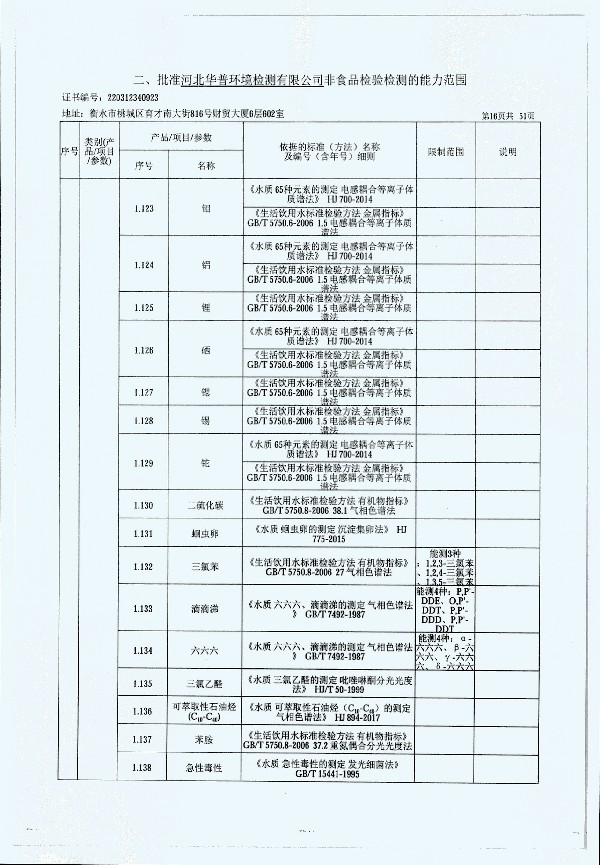 2024年度土壤及地下水自行監(jiān)測報(bào)告_頁面_324.jpg