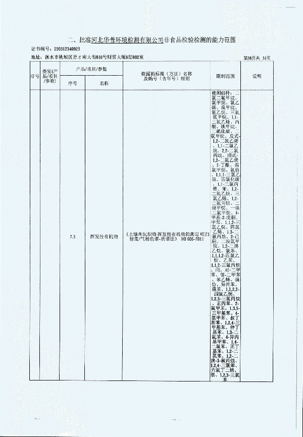 2024年度土壤及地下水自行監(jiān)測報(bào)告_頁面_346.jpg