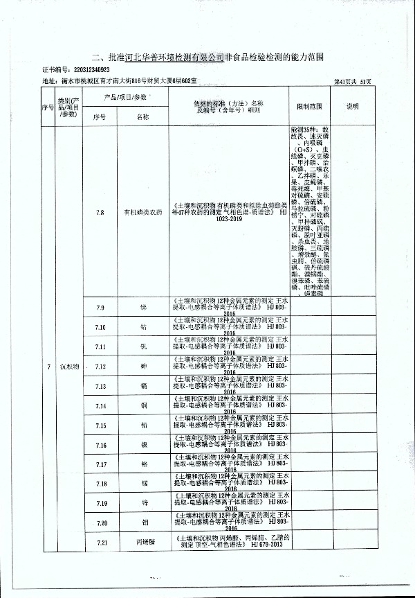 2024年度土壤及地下水自行監(jiān)測報(bào)告_頁面_349.jpg