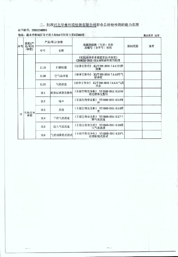 2024年度土壤及地下水自行監(jiān)測報(bào)告_頁面_359.jpg