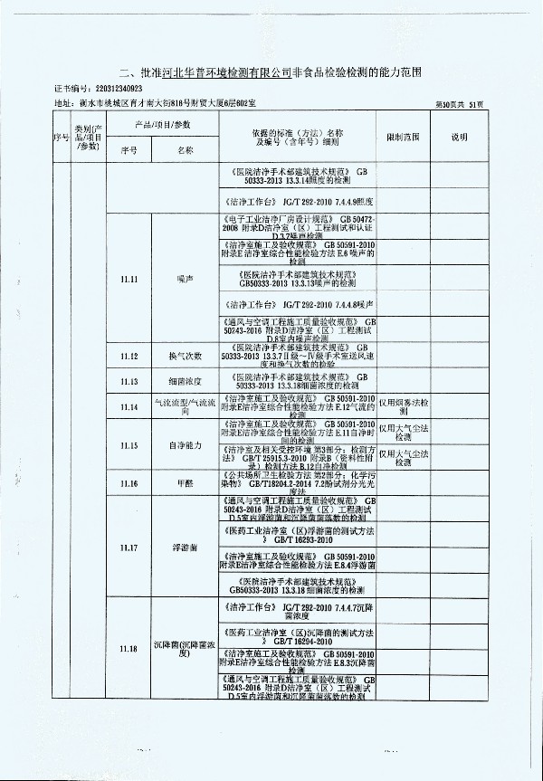 2024年度土壤及地下水自行監(jiān)測報(bào)告_頁面_358.jpg