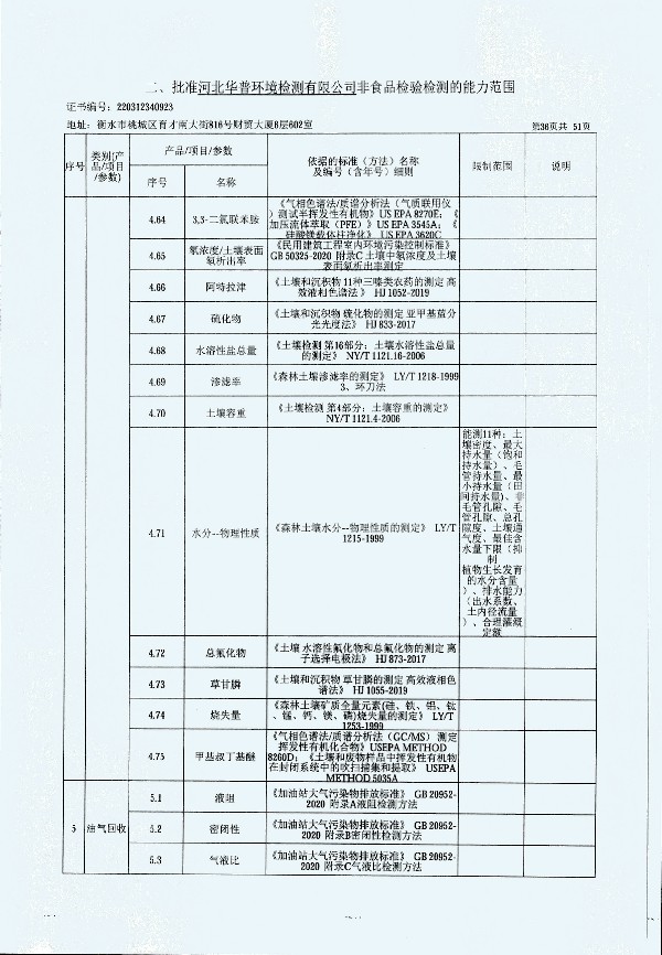 2024年度土壤及地下水自行監(jiān)測報(bào)告_頁面_344.jpg