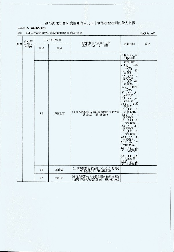 2024年度土壤及地下水自行監(jiān)測報(bào)告_頁面_348.jpg