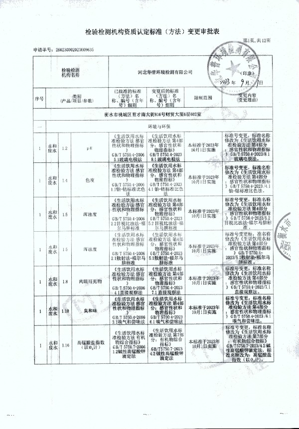 2024年度土壤及地下水自行監(jiān)測報(bào)告_頁面_369.jpg