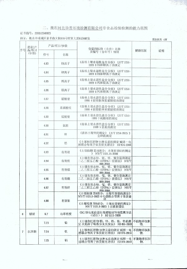 2024年度土壤及地下水自行監(jiān)測報(bào)告_頁面_365.jpg