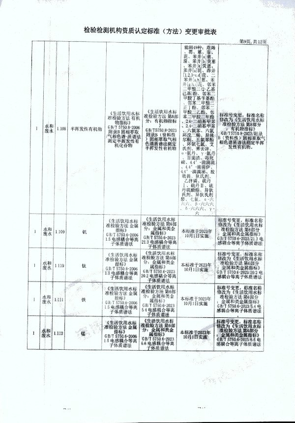 2024年度土壤及地下水自行監(jiān)測報(bào)告_頁面_377.jpg