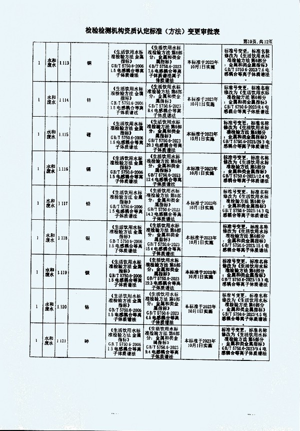 2024年度土壤及地下水自行監(jiān)測報(bào)告_頁面_378.jpg